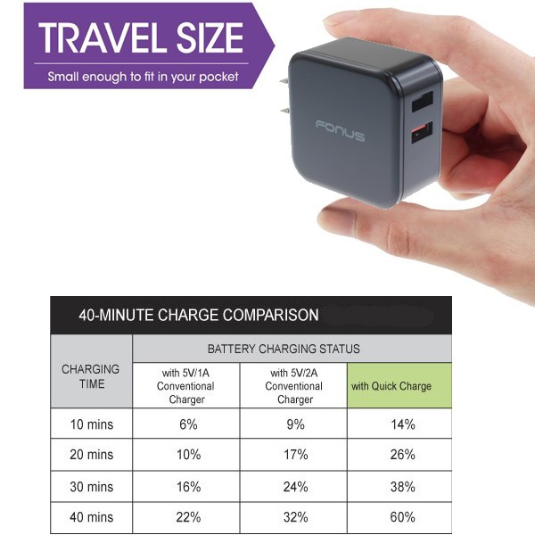 For Galaxy Tab S7/S8/S9/11 11" Fast Home Car Charger USB Cable Type-C 6ft Long gallery