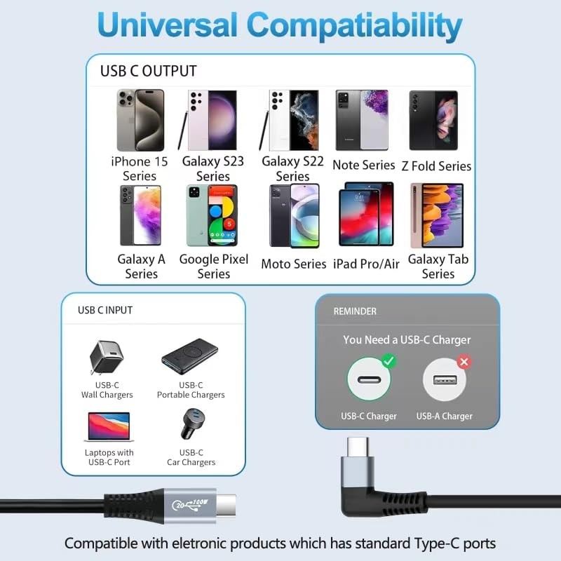 Coiled USB Cable - USB to USB Right Angle Cable for Car 100W 90 Degree -Fast ... gallery