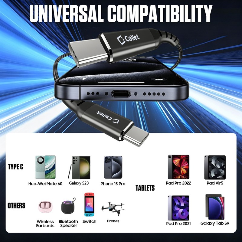 100W USB-C 2-in-1 Fast Charging Cable Dual USB-C Splitter PD 480Mbps gallery