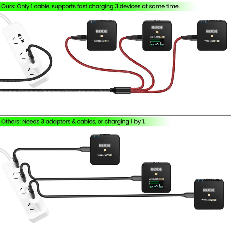 3-in-1 USB C Cable Replacement for Rode Wireless Go II Microphone System, Nylon gallery