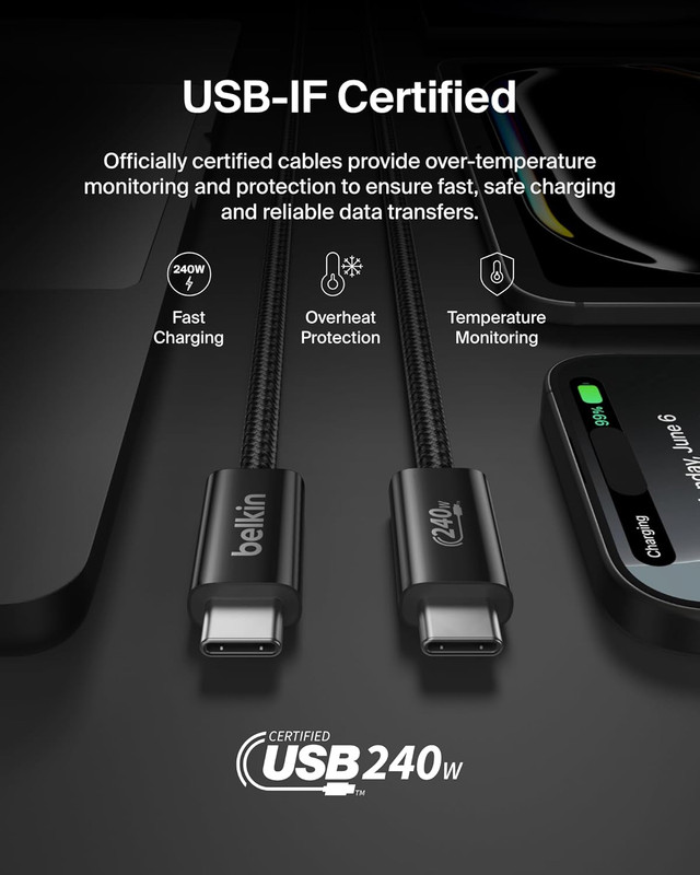 USB C to USB C Cable 2-Pack, 6.6Ft, 240W - USBC to USBC Cable, Iphone Charger Co gallery