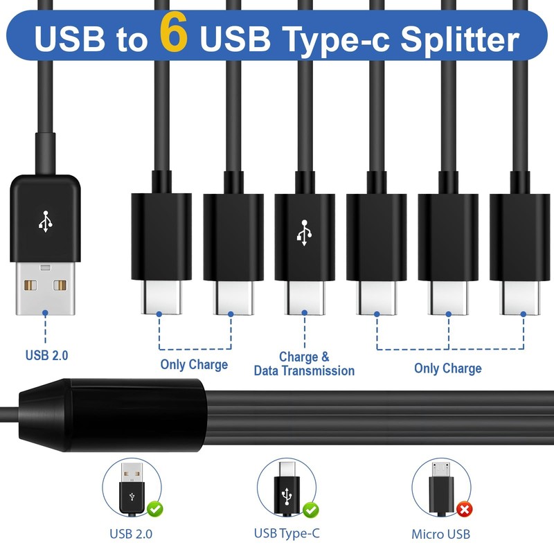 USB Multi Charging Cable 5A Fast Charge -Splitter Charger for iPhone 16/15 Se... gallery