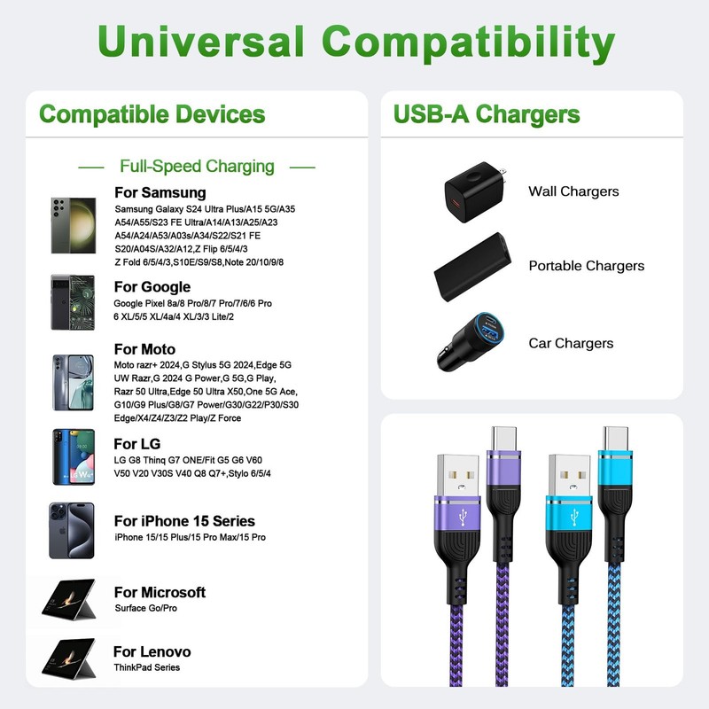 2Pack 6FT Fast Charger Cable USB Type C Android Phone Cord for Moto Razr+... gallery