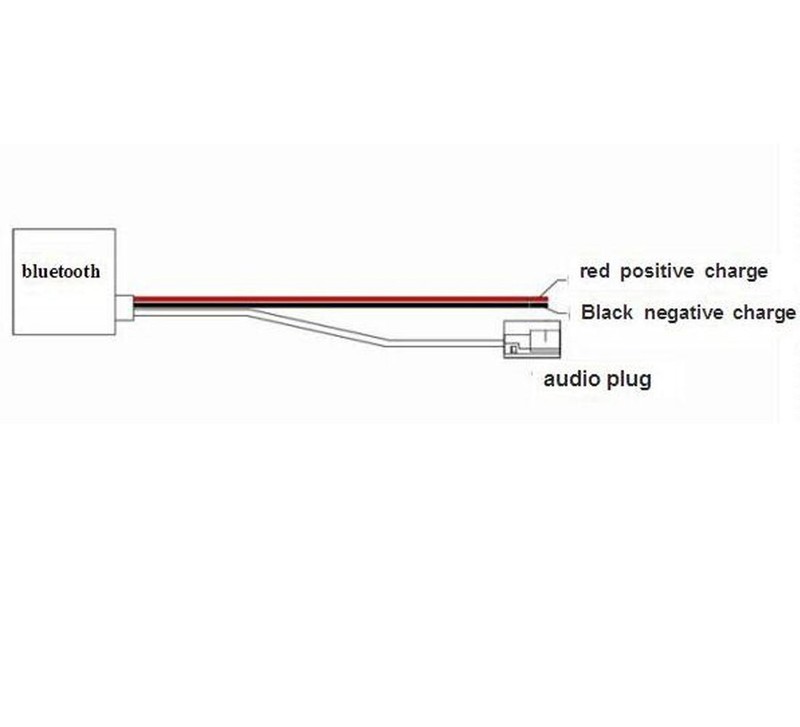 Car Bluetooth Module Adapter AUX Audio Cable Compatible with Porsche Becker CD gallery