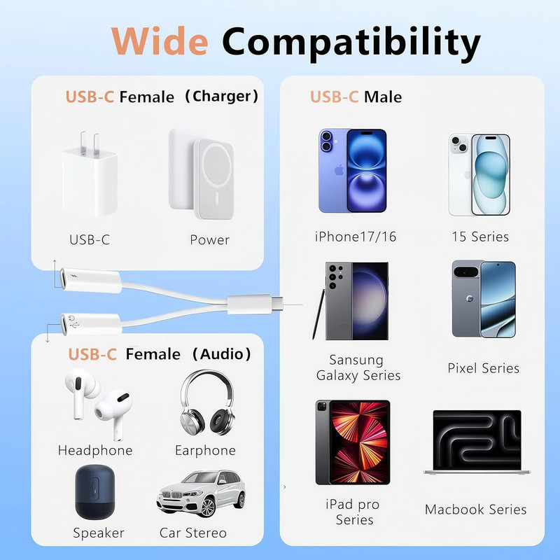 USB C Splitter 1 in 2 Out, Dual Usbc Charger and Headphone Adapter, USBC Splitte gallery