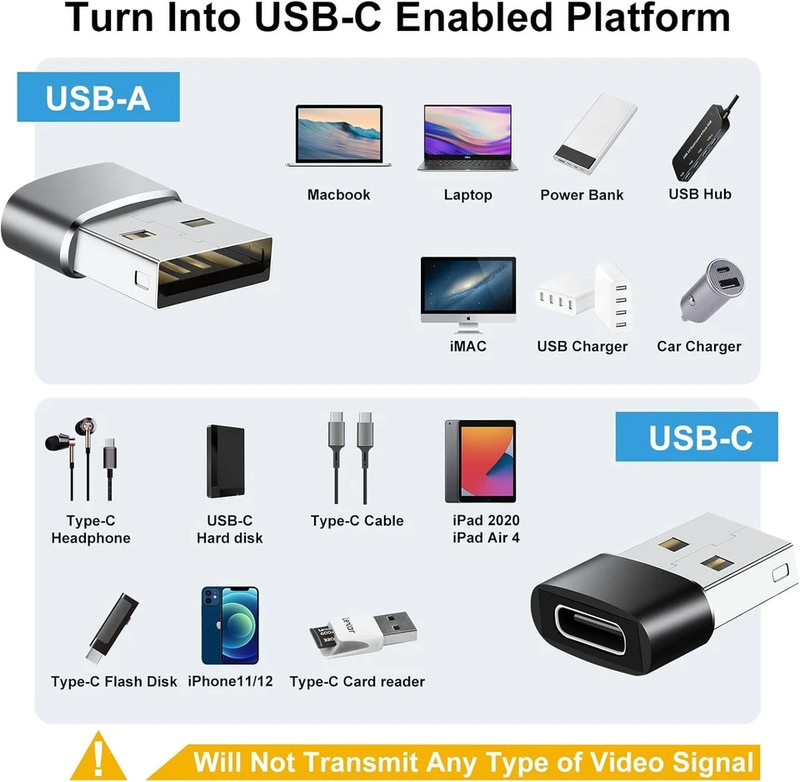 2 PACK USB C 3.1 Type C Female to USB 3.0 Type A Male Port Converter Adapter gallery