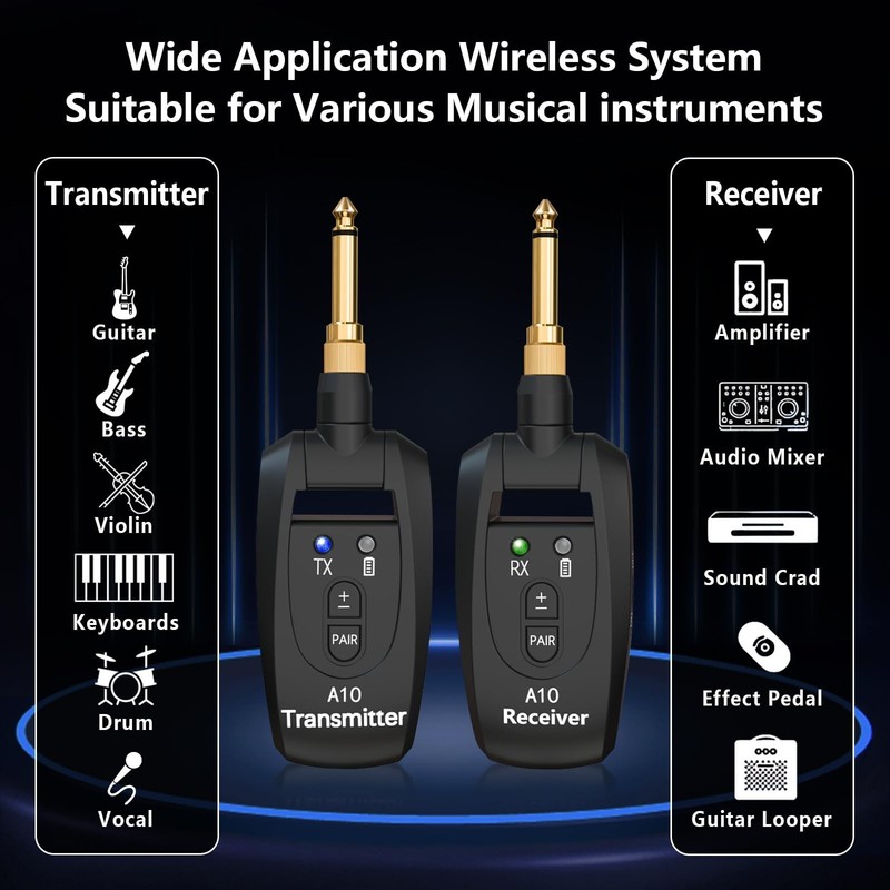 Wireless Guitar System 2.4GHz 2 Modes, Thumb-Size, 250° Rotatable, Wireless gallery