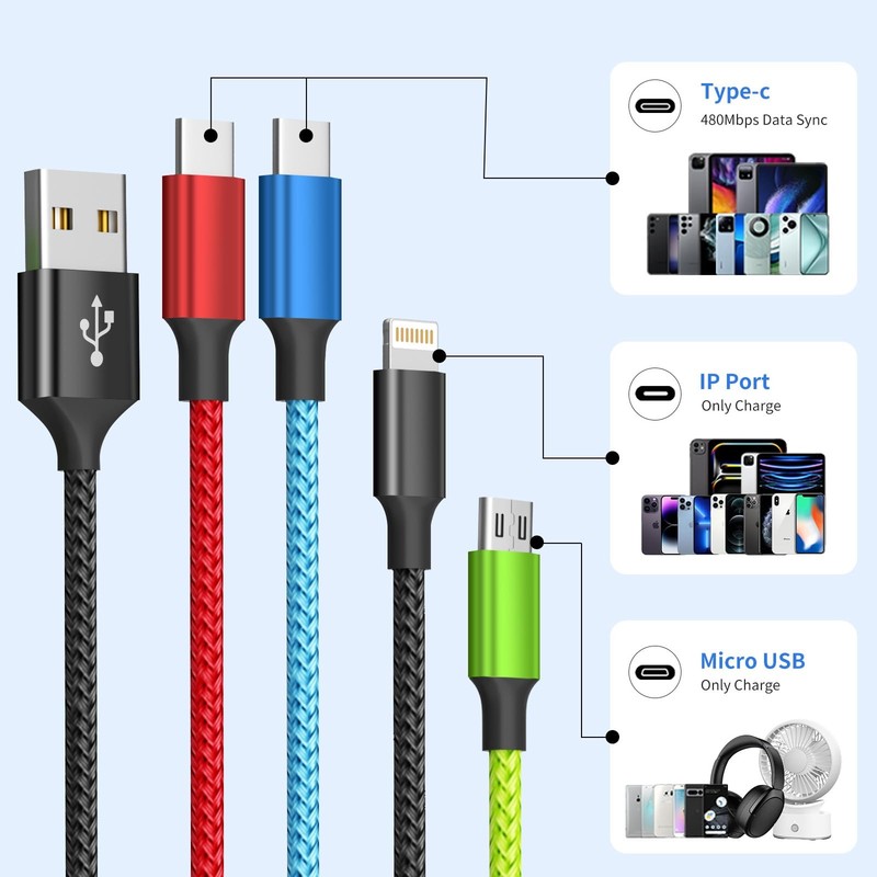 Firsting 4 in 1 Multi Charging Cable [2Pack 5 feet, Black_Red_Blue_Green gallery