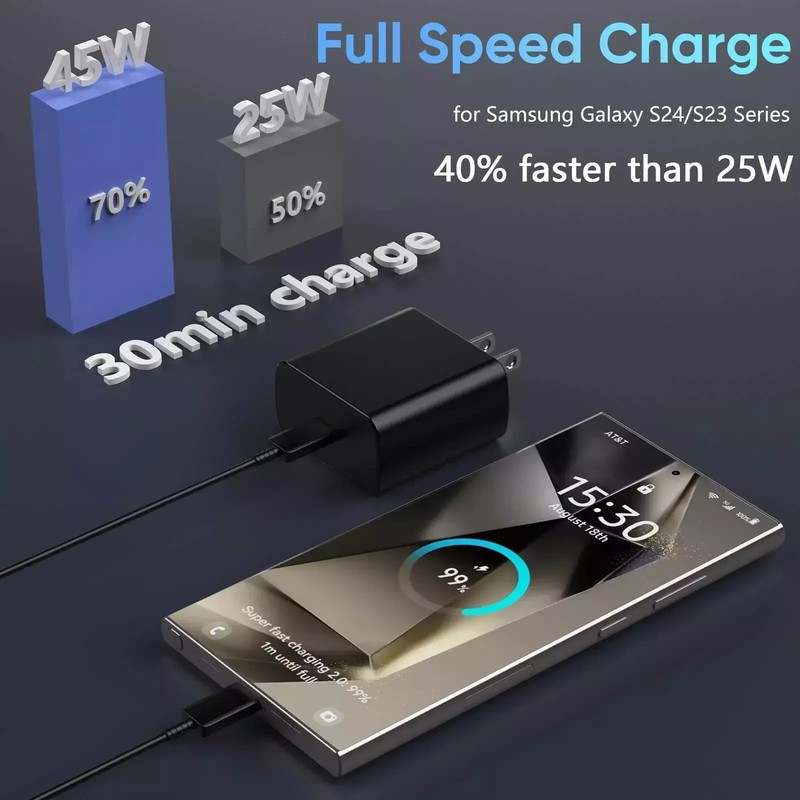 45W Type USB C Super Fast Wall Charger +3ft Cable For Samsung Galaxy S21 S22 S23 gallery