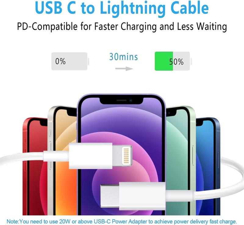 Rctech USB C to Lightning Cable 3Pack 6FT [Mfi Certified] Iphone Fast Charger Ca gallery