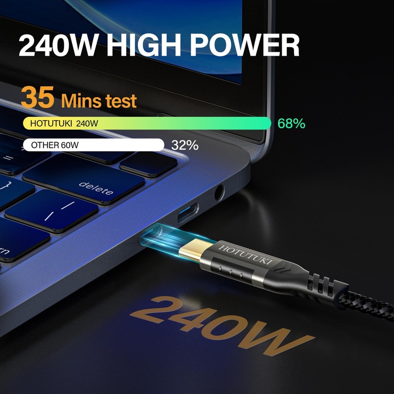 short type c extension cable 1.65ft/0.5M240W PD Fast Charging 20 Gbps usb c 3... gallery