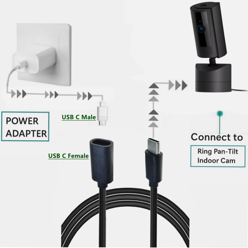 10ft Long Extension Cable, USB to Female Extender Cord with Ring Pan-Tilt Ind... gallery