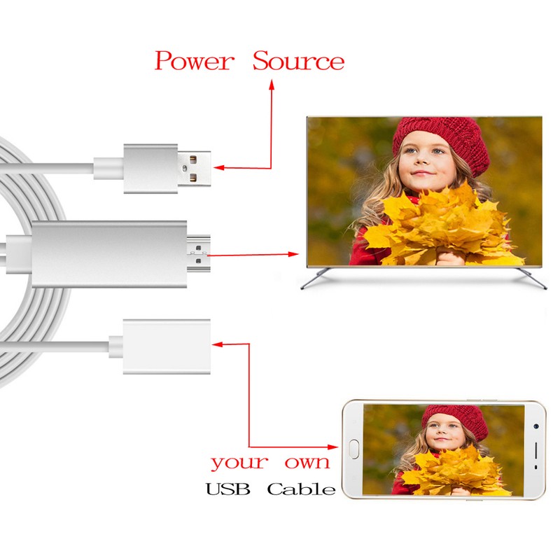 1080P HDMI AV HD TV Adapter Adaptor Video Cable Cord for Samsung Galaxy J3 phone