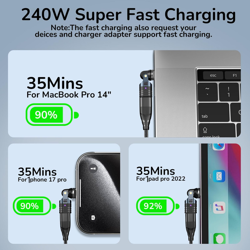 USB Magnetic Adapter 240W(3Pack),Can Be -Cord into Right Angle Magnetic USB C... gallery