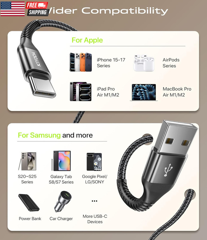 USB to USB C Cable 3A Fast Charging [2Pack 6FT], USB a to USB C Cable for Carpla gallery