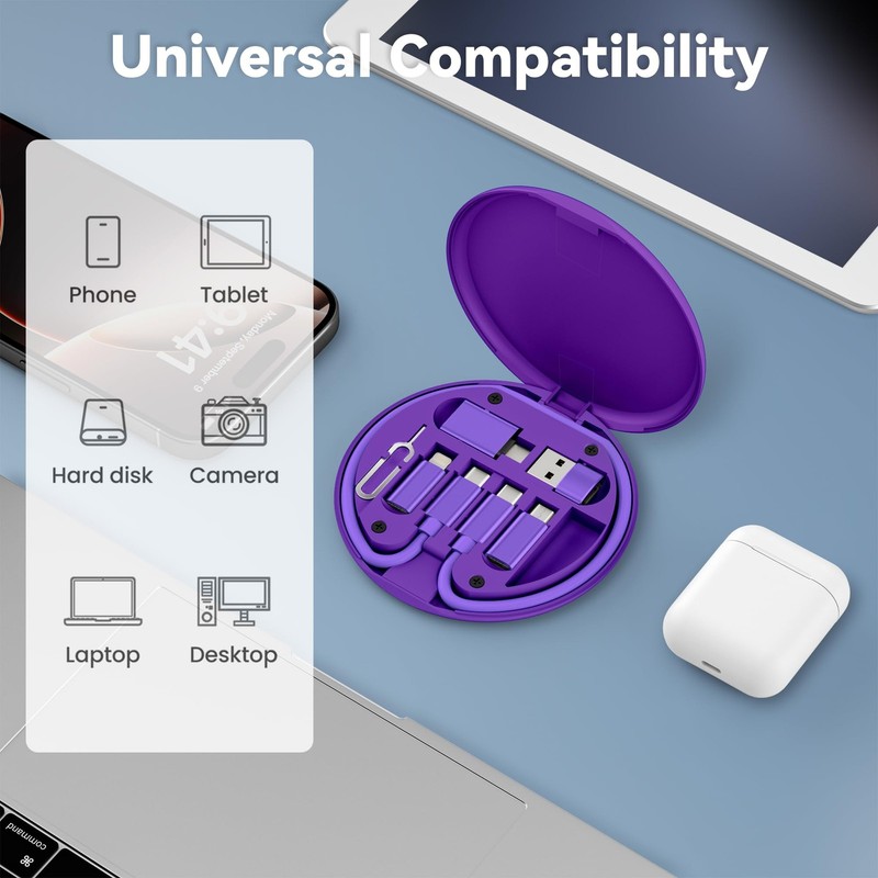 Basesailor Multi USB C Adapter Kit Set with 1FT 100W Charging Purple gallery