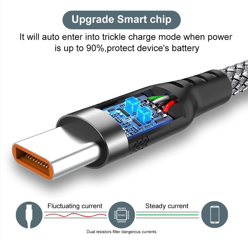 USB C Cable 5A Super Fast Charging Cord for iPhone 15 16 17 Huawei Samsung gallery