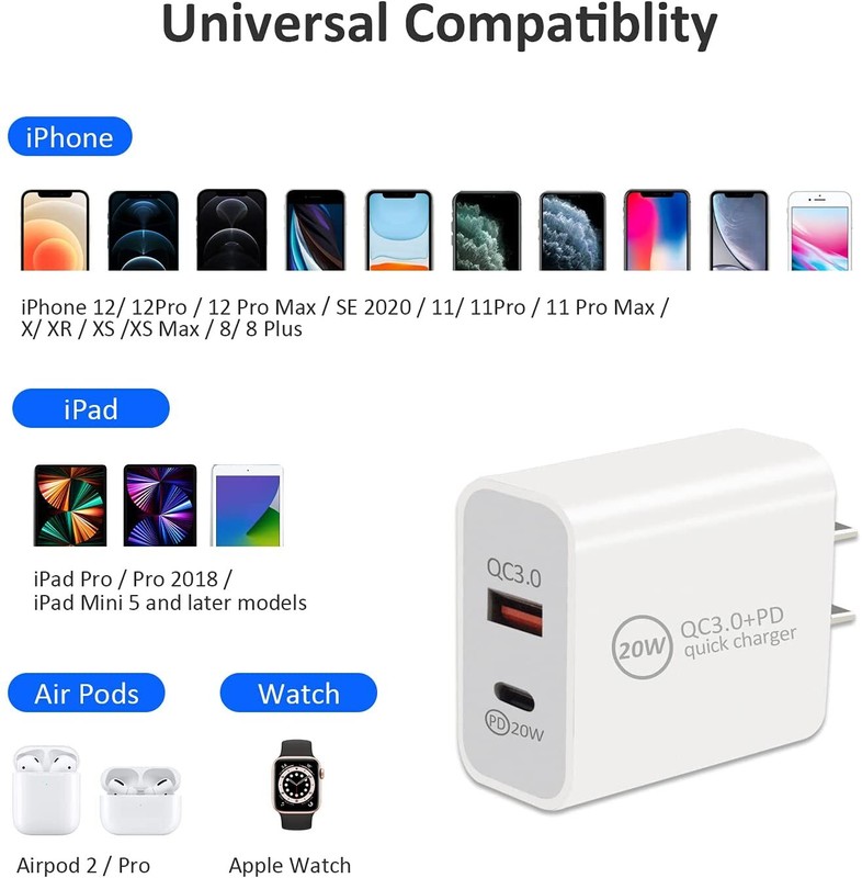 1X 20W Dual Port USB C QC Power Adapter Fast Charging Block For iPhone Samsung gallery