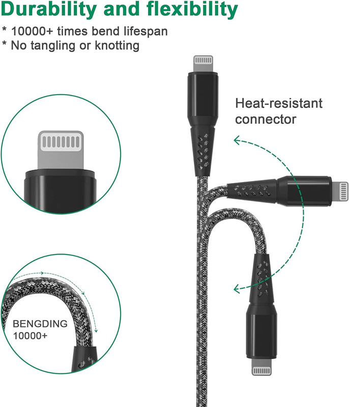 Iphone Charger Cord 20FT/6M [Apple Mfi Certified] Lightning Cable Extra Long Iph gallery