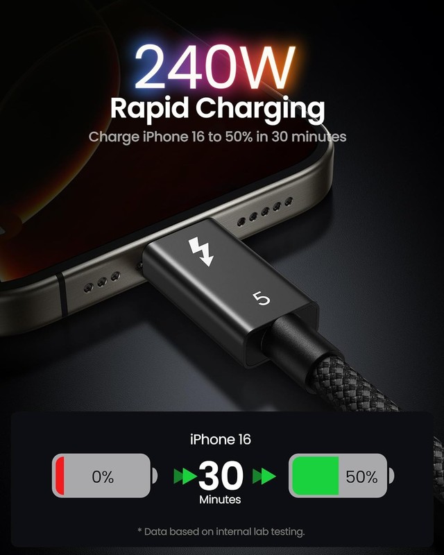 80Gbps Thunderbolt 5 Cable USB Type-C Boost 8K 240W PD Fast Charger Magnetic 16K gallery