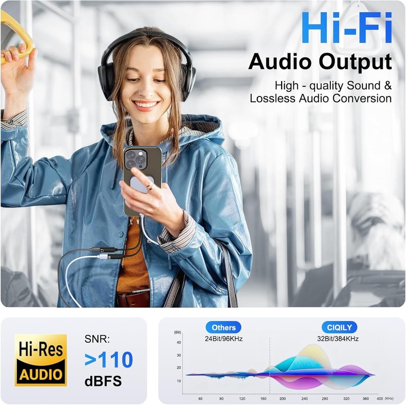 USB C Splitter Cable,Dual USB C Headphone Charger Adapter for Samsung Galaxy A17 gallery