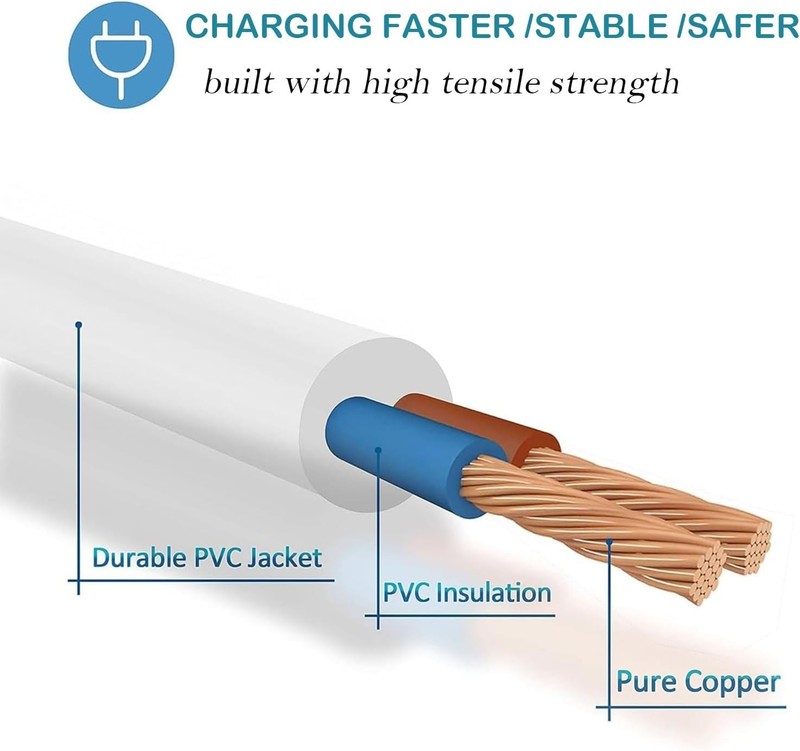 2.7ft Magnetic USB DC Charger - Durable Cord for Electric Toothbrushes & More gallery