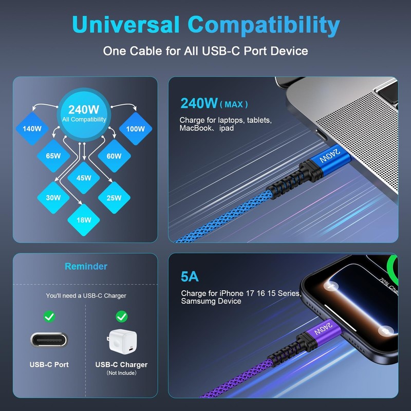 2 Pack 240W USB C to C Cable Fast Charging 6FT Type C Charger Cord Blue Purple gallery