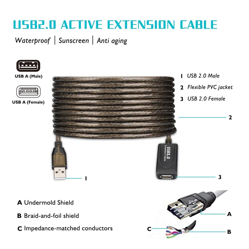 30ft USB 2.0 Type A Male to Female Active Repeater Extension Cable 480 Mbps gallery