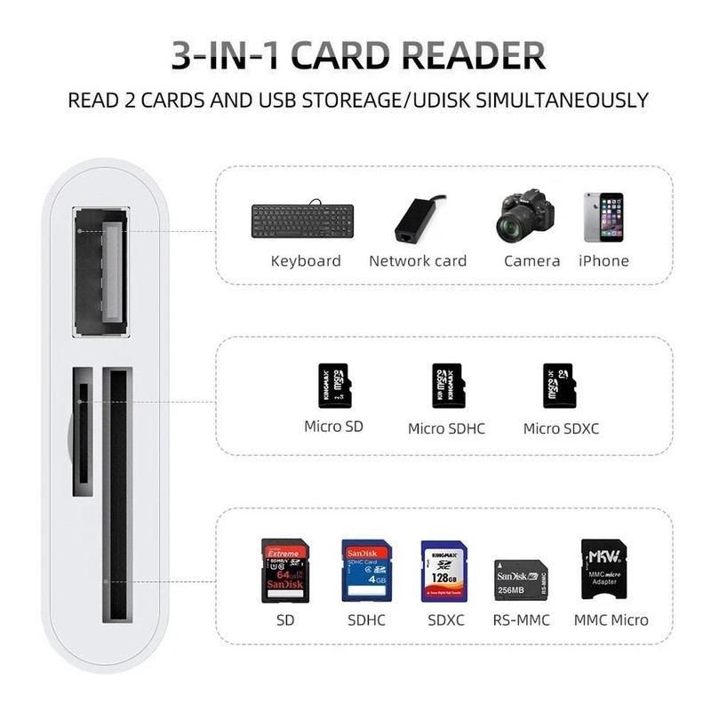 3-in-1 Card Reader Adapter Type C To SD TF Memory Card Reader USB Type C OTG gallery
