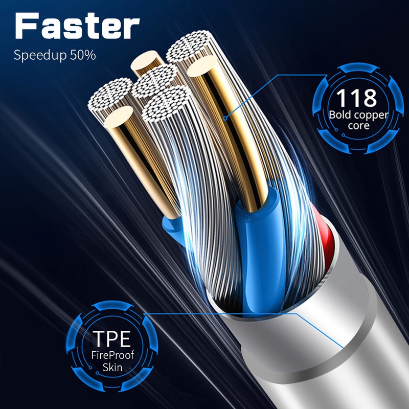 10ft 100W/5A USB-C to USB-A Fast Charger Cable Type C Quick Charging Cord gallery