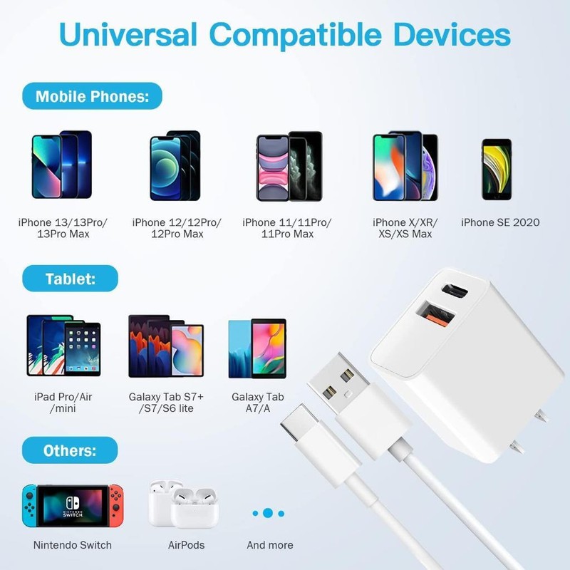 PD Fast Quick Charger 2 IN 1 Wall 20W Dual USB Adapter for iPad Air 11-inch 2024 gallery
