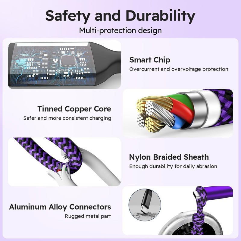 USB A/C Multi Charging Cable, 3 in 1 Charging Cable, Universal Charging Cable... gallery