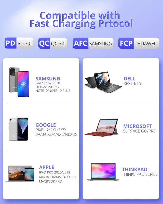 USB C to USB C Charging Cable 10ft 60W Fast Charger for iPhone 17/S25 - Durable gallery