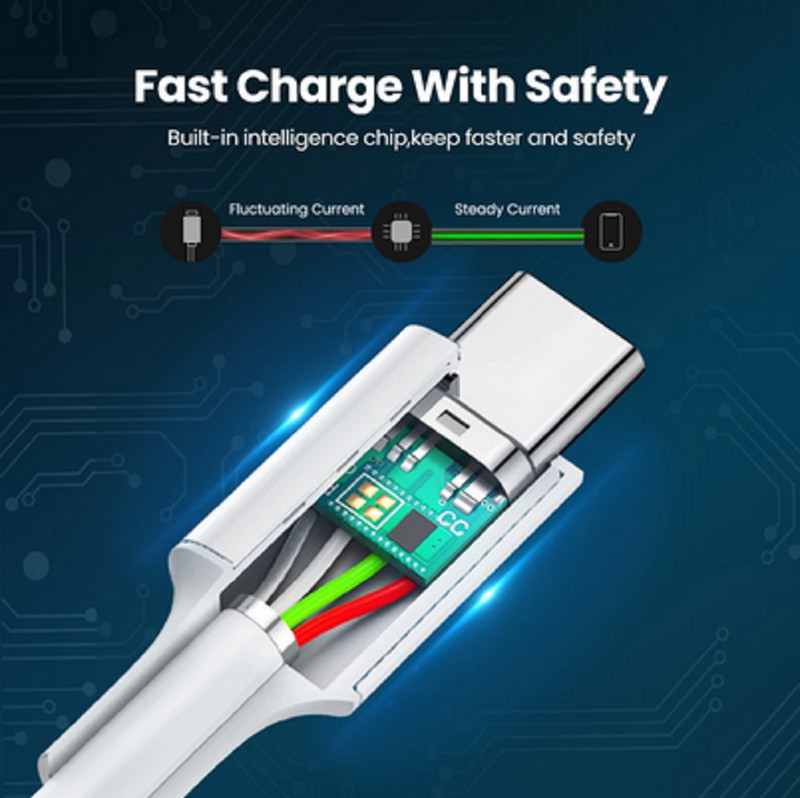 60W USB-C to Type-C Cable 3/6Ft PD Fast Charger For Samsung Macbook iPhone 15Pro gallery