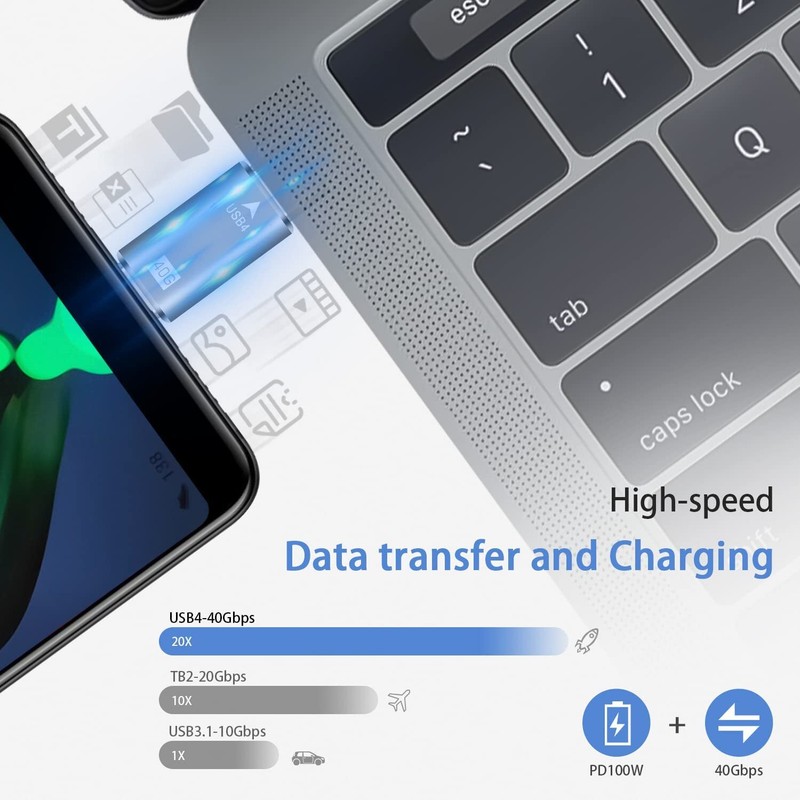 USB 4 3.1 40Gpbs Type C Male to C Male Adapter Data Charging for Thunderbolt 3/4 gallery