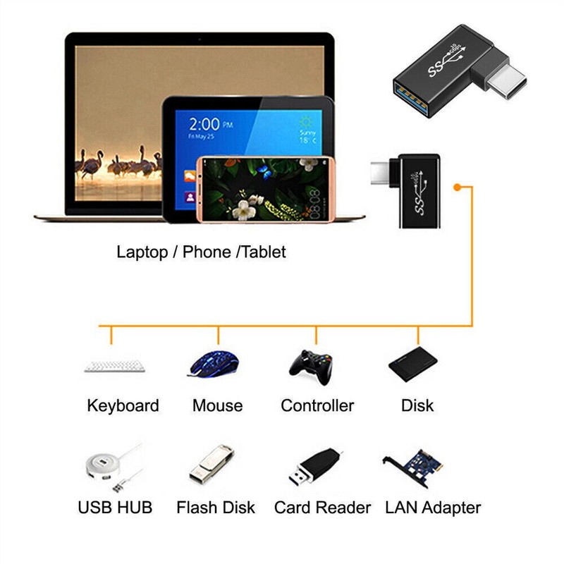 Chenyang 3pcs/lot Angled 90 Degree USB 3.1 Type C Male FemaleUSB3.0 Type Female gallery