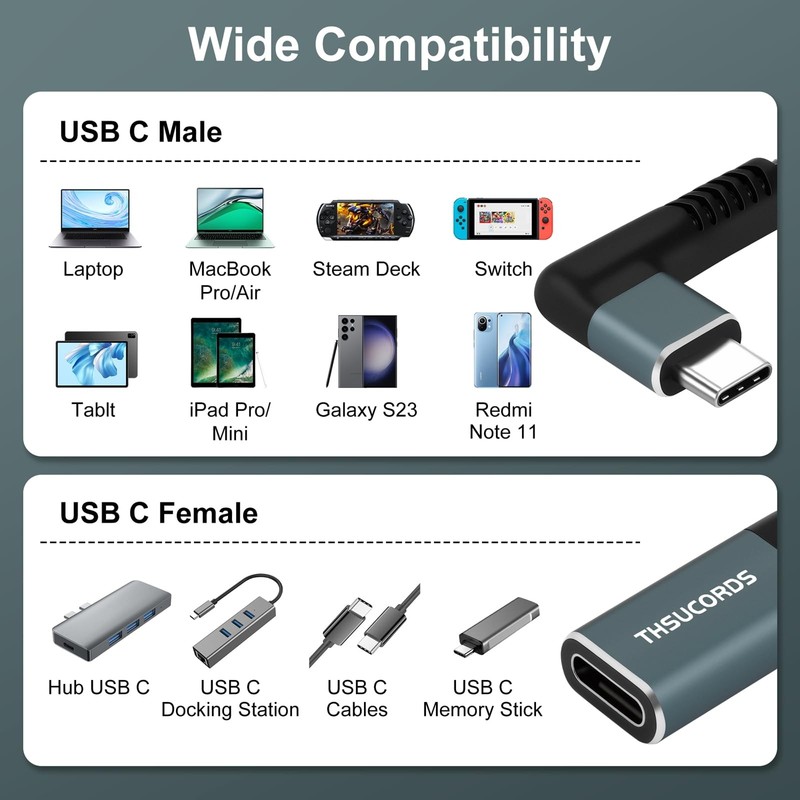 USB C Extension Cable 10FT 2Pack, Type C 90 Degree Right Angle Extender Cord,... gallery