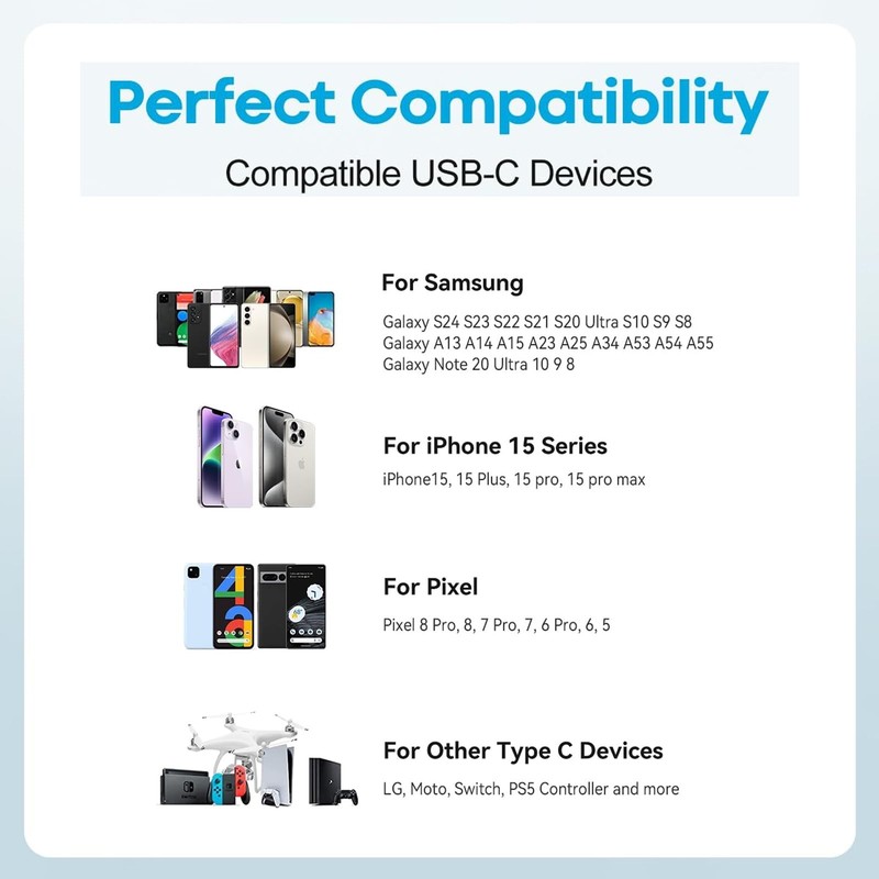USB Cable PD Fast Charger(TO Purple)Mobile data cable,charging cable, support... gallery