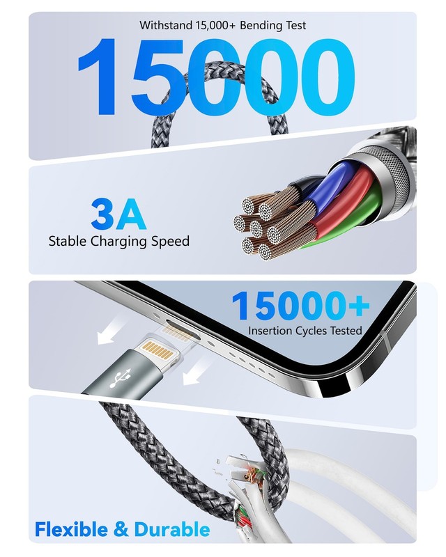 UZAHSK 5 in 1 Multi Charging Cable,1Pack 4Ft USB A/C 1 PACK, Grey gallery