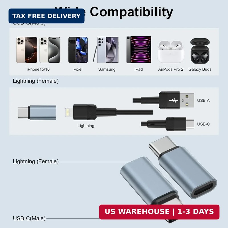 3 Pack Lightning to USB C Adapter [Apple MFi Certified] for iPhone 17e 17 Air Pr gallery