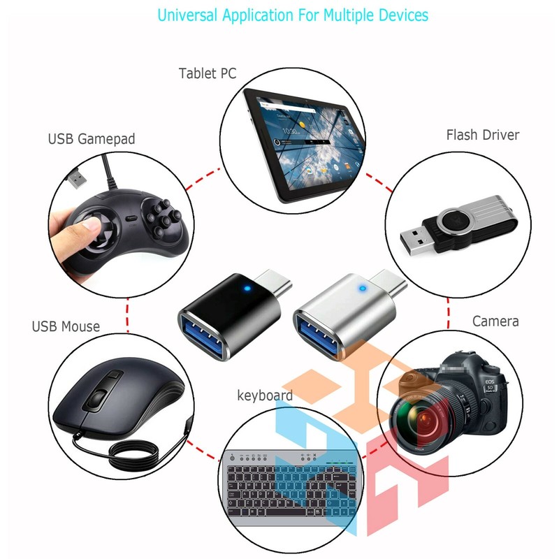 LED USB-C 3.1 Male to USB A Female Adapter Converter OTG Type C Android Phone gallery