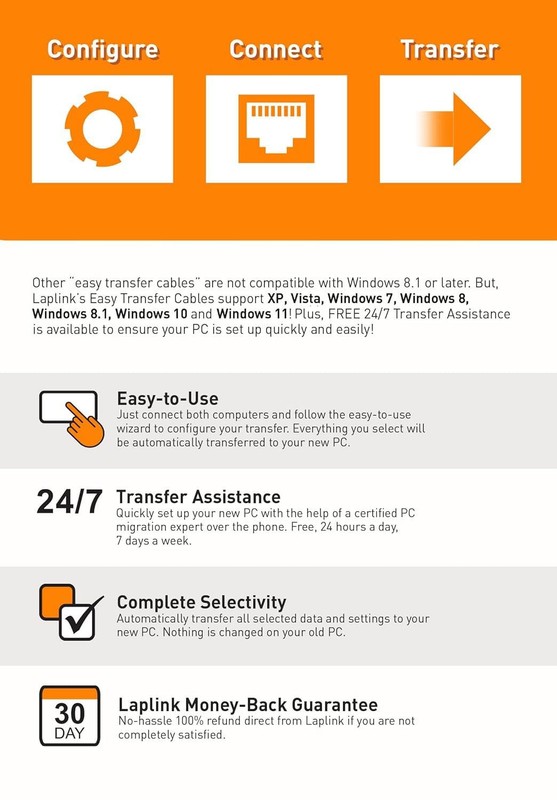 Easy Transfer Cable Includes PCmover Express Data Transfer Software and High ... gallery