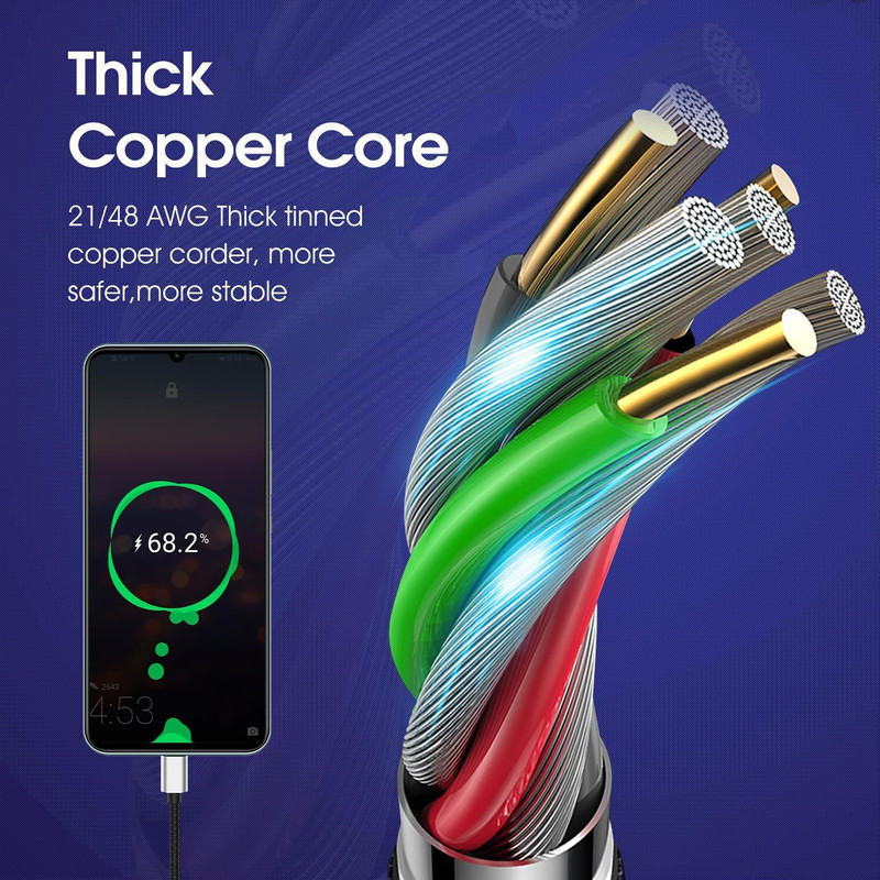 USB Type C Cable 10Ft, [2 Pack] USB a 2.0 to USB-C 10 Ft Type C Fast Charger Ext gallery