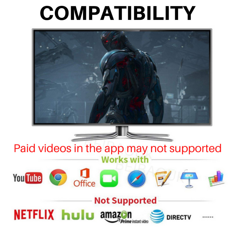 1080P USB HDMI Cable Phone to Digital TV HDTV AV Adapter For iPhone 15 8 Android gallery
