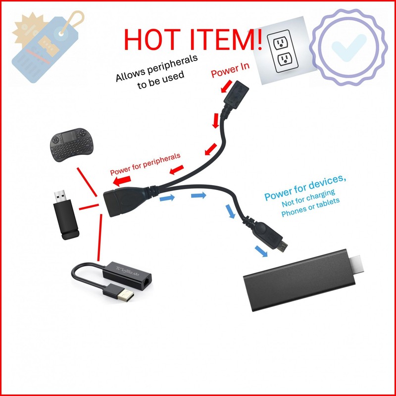 TV xStream [2 Pack] OTG Cable Adapter, 2-1 USB Cable for Firesticks 4K/4K Max/Cu gallery
