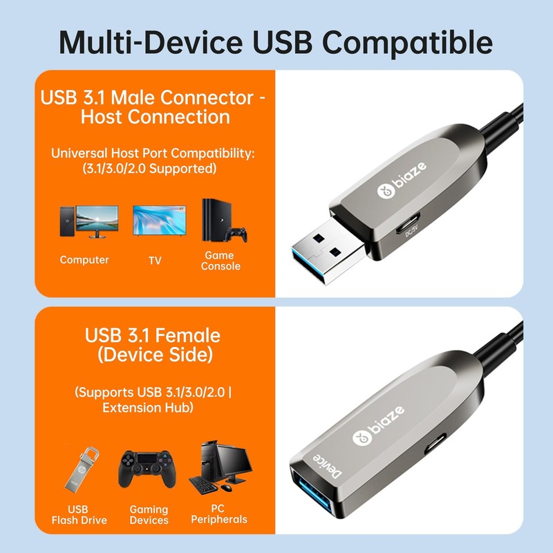 USB 3.0 Active Optical Extension Cable 82ft - 5Gbps for Webcam, Printer gallery