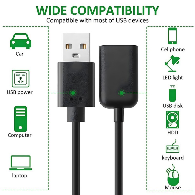 USB 2.0 A Male to Dual Female Extension Data Charging Cable Built-in Chip 30cm gallery