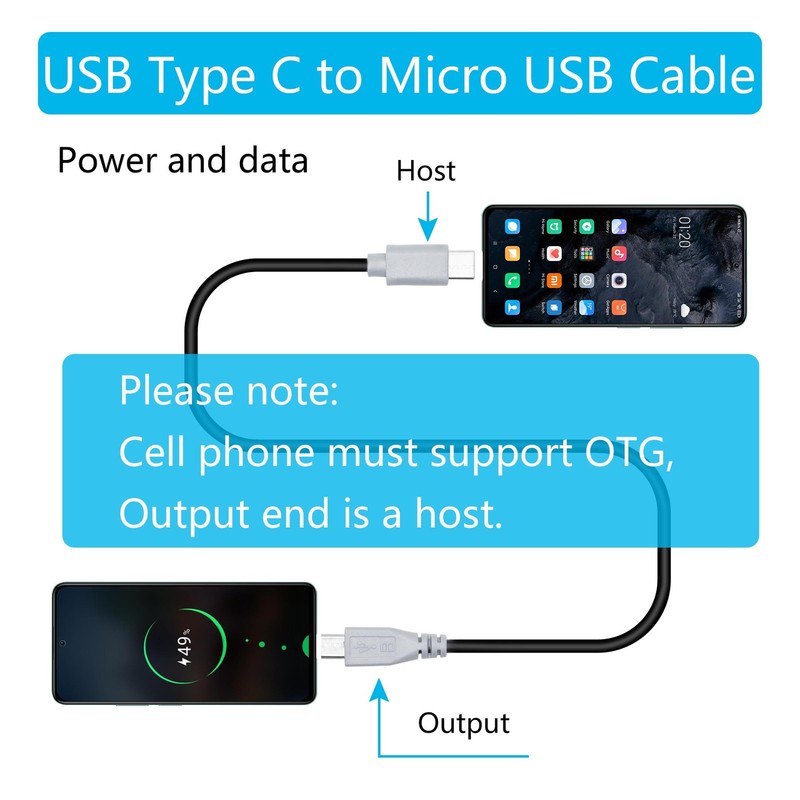 3 PCS 10 Inch Short USB C To Micro USB Data Charging Cable Converter OTG gallery