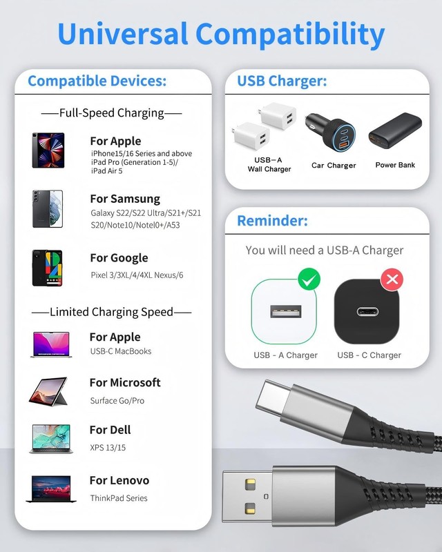 Short USB A to C 1FT 2 Pack Braided 3A Fast Charging Cable for Phone gallery