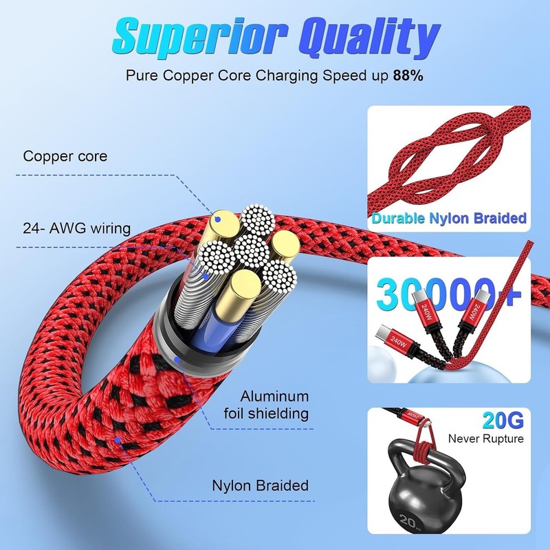 Universal 3FT USB C to C Cable with 240W Fast Charging & 480Mbps Data Transfer gallery
